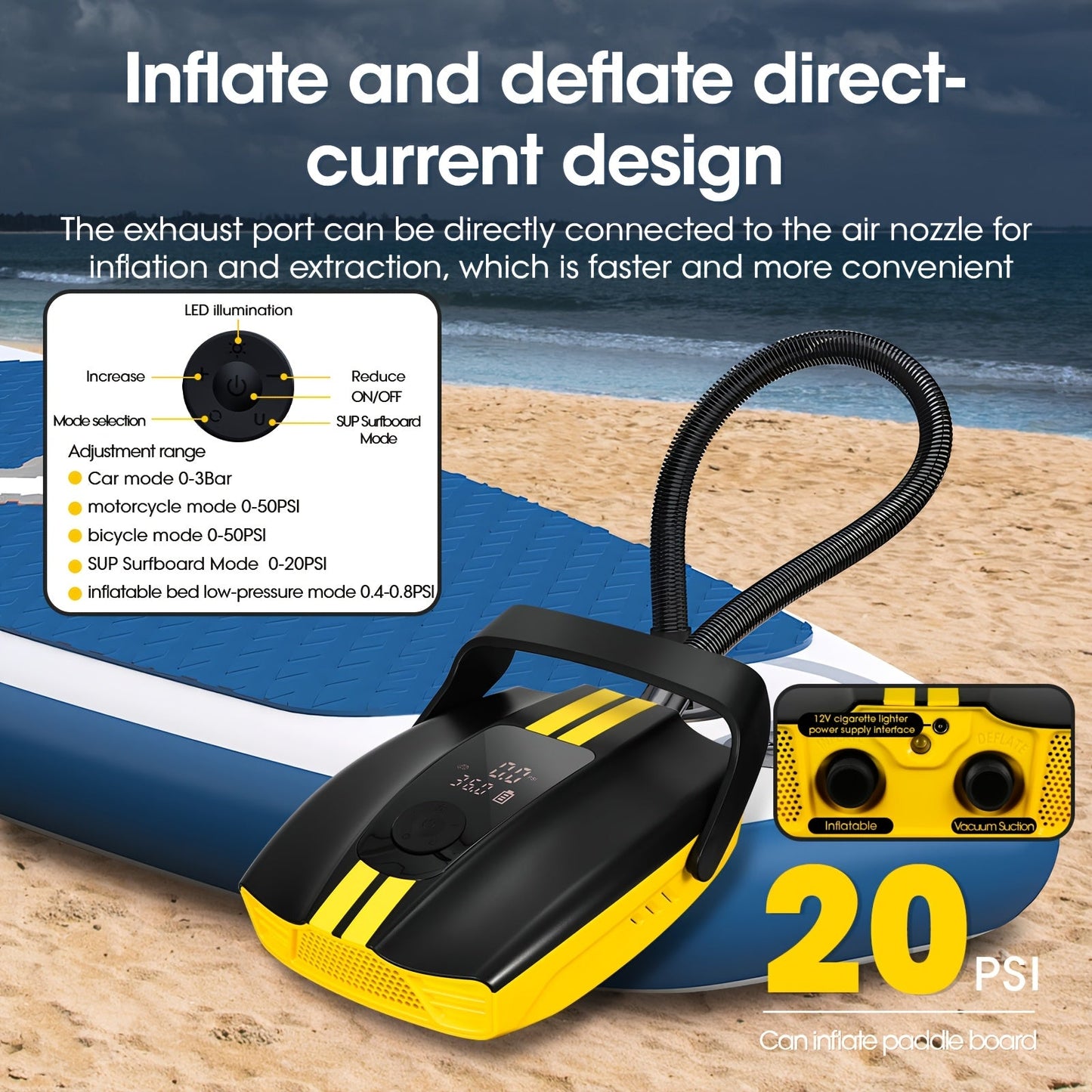 Electric Inflation Pump 50 PSI 5 Modes