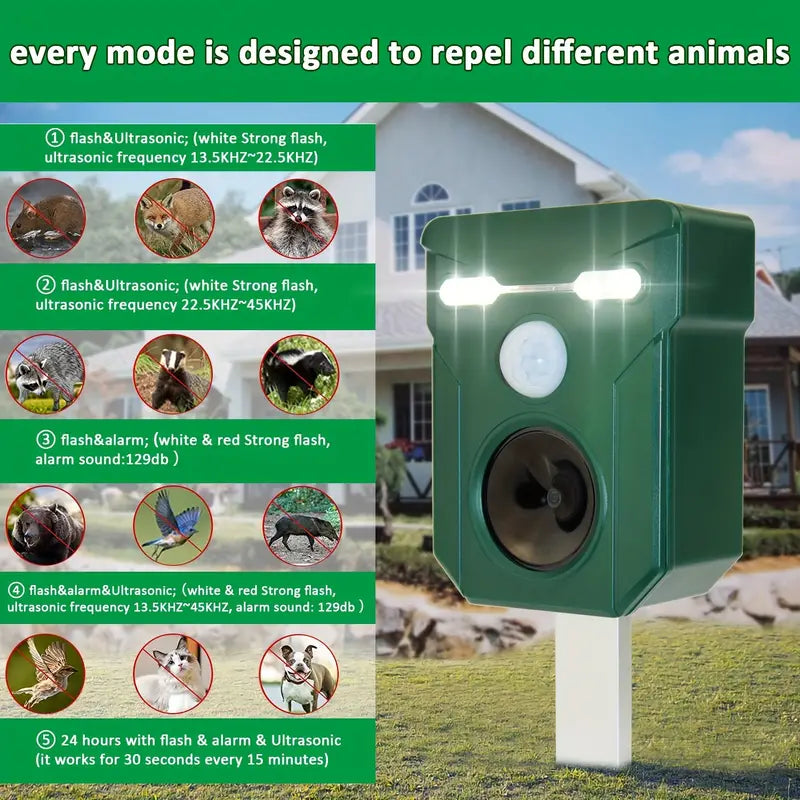 Ultrasonic Solar Animal Repeller with LED Lights & Motion Sensor