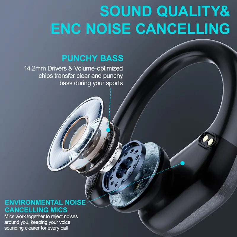 90H Wireless 5.3 Earbuds with ENC Noise Cancelling Mic