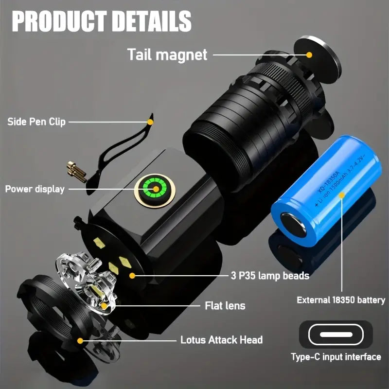 2000LM USB Rechargeable LED Flashlight - 5 Modes, Waterproof, Lightweight