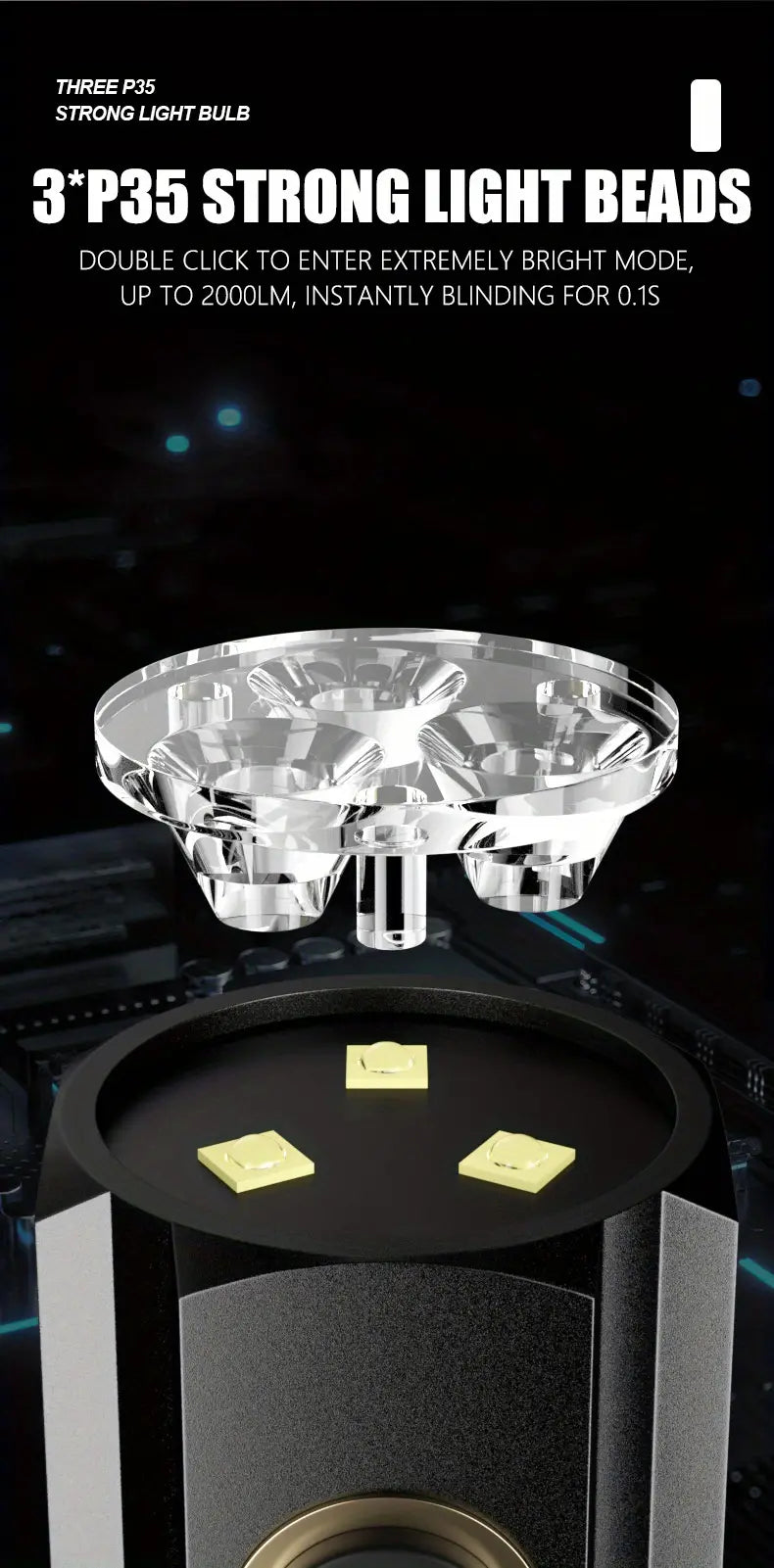 2000LM USB Rechargeable LED Flashlight - 5 Modes, Waterproof, Lightweight