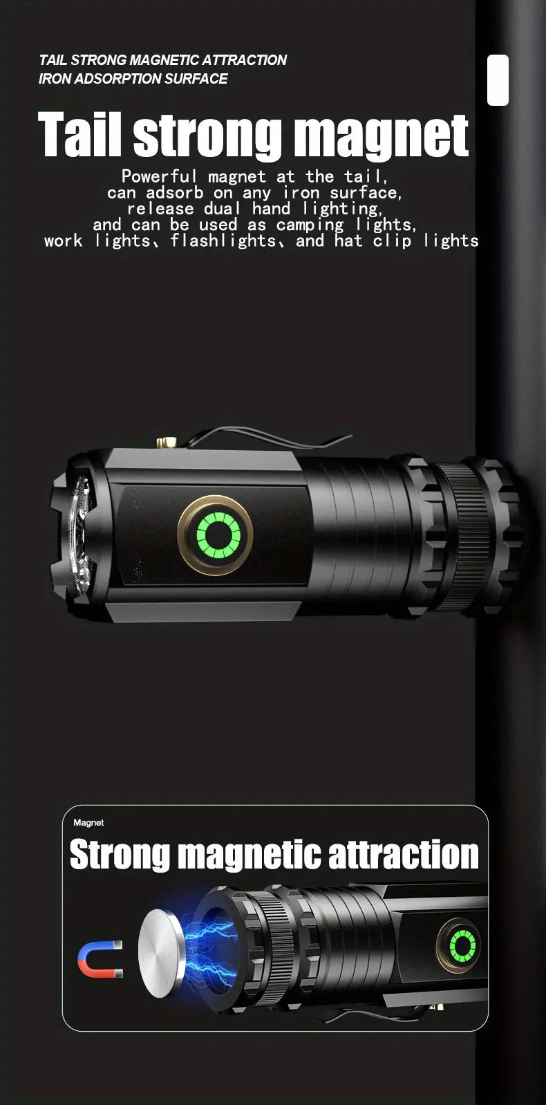 2000LM USB Rechargeable LED Flashlight - 5 Modes, Waterproof, Lightweight