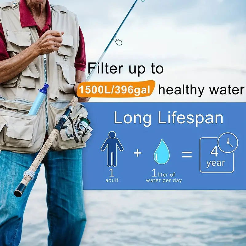 Outdoor Survival Straw Water Filter Bottle - Portable Emergency Purifier