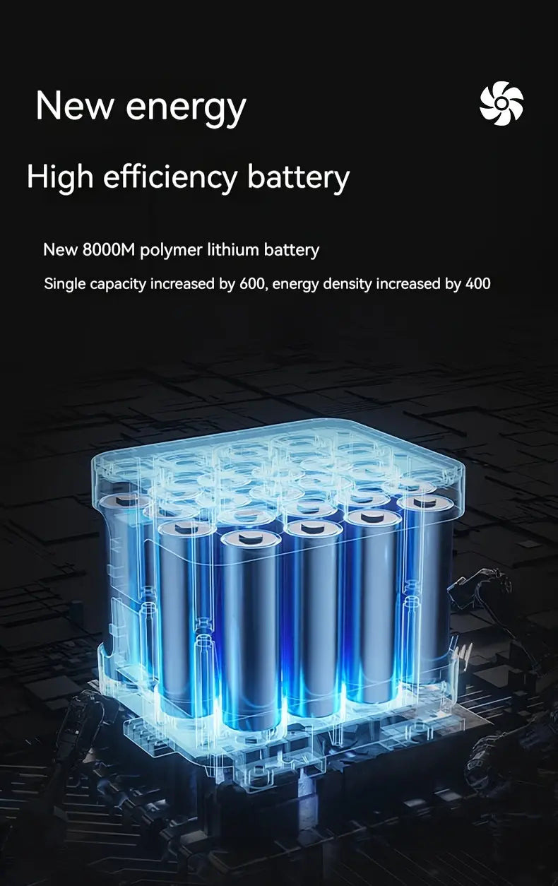 Large Battery Dual Motor Portable Fan - Blue