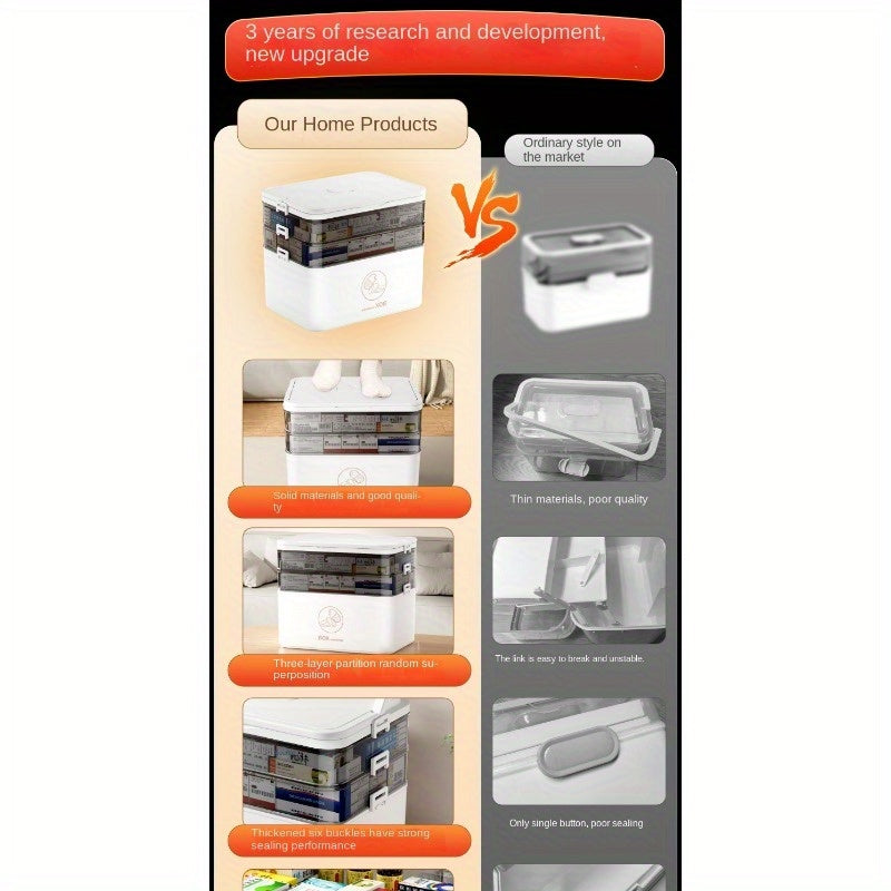 Medicine Storage Box Large Waterproof