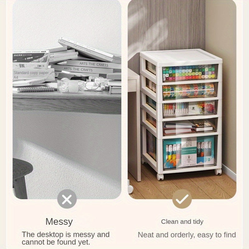 Waterproof Under-Desk Storage Cabinet – 5 Drawers