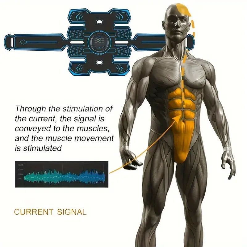 Rechargeable Fitness Belt Set with 6 Modes and 18 Intensity Levels