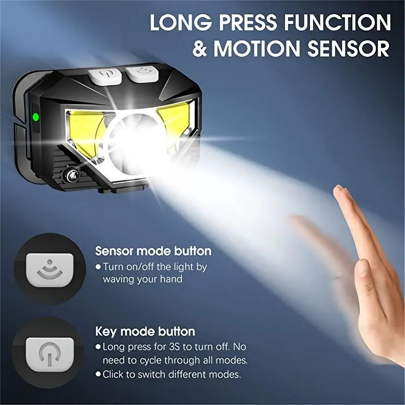 2-Pack Ultra Bright LED Rechargeable Headlight with Motion Sensor