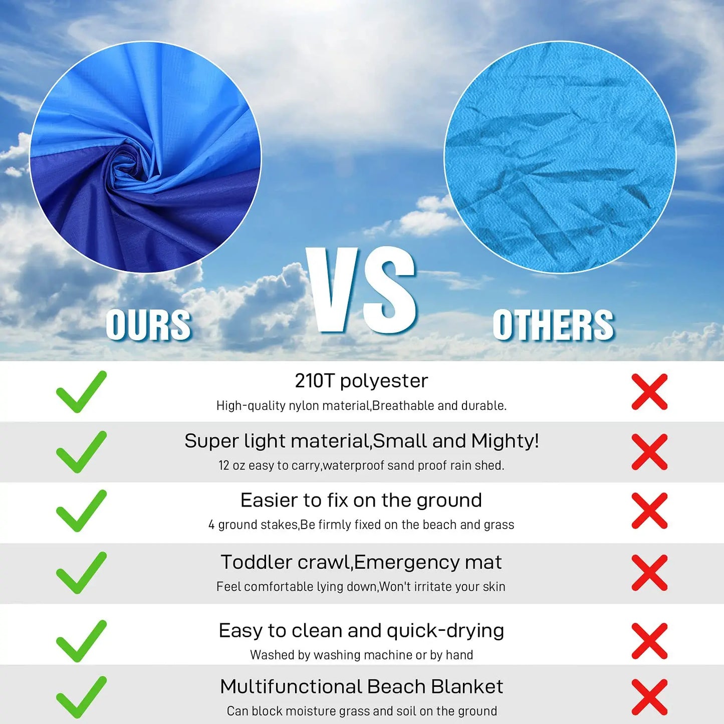 Waterproof Pocket Blanket for Outdoor Picnic (200x210cm)