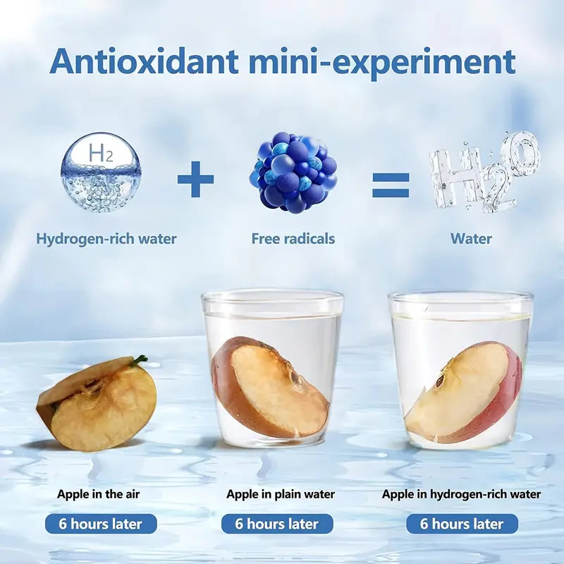 Portable Hydrogen Water Bottle Ionizer - Rechargeable Water Glass Cup