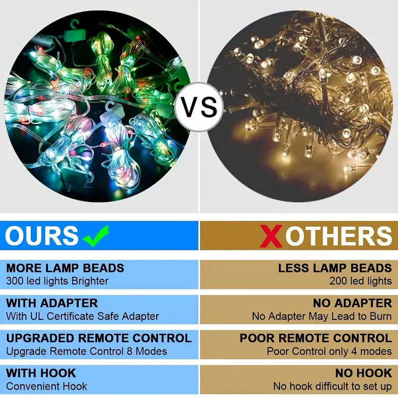 Festive Brilliance: 17-Color Christmas LED String Lights Curtain