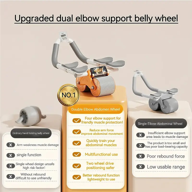 Rapid Rebound Abdominal Exercise Wheel - Dual-Wheel Design