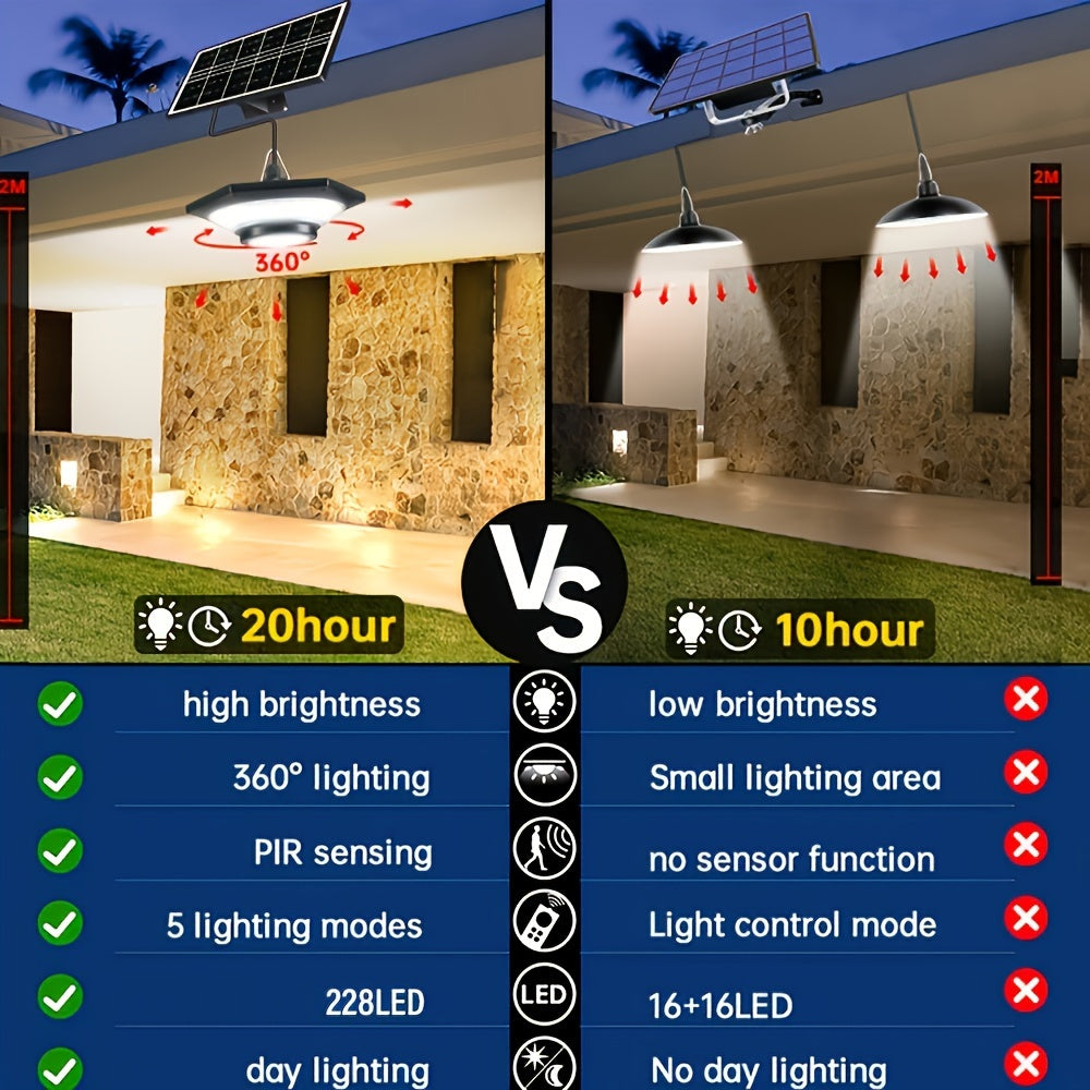 Solar LED Pendant Light with Remote & Motion Sensor