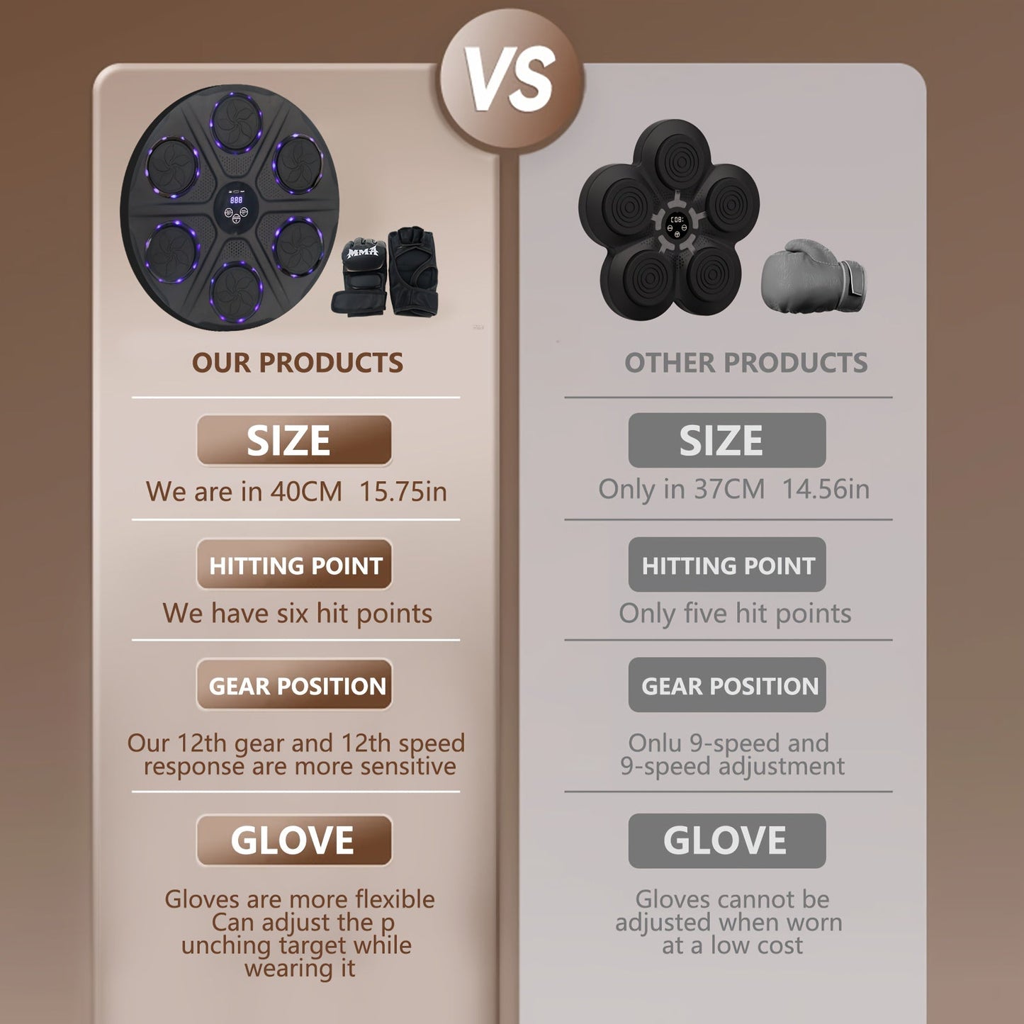 Smart Music Boxing Wall Trainer with Gloves