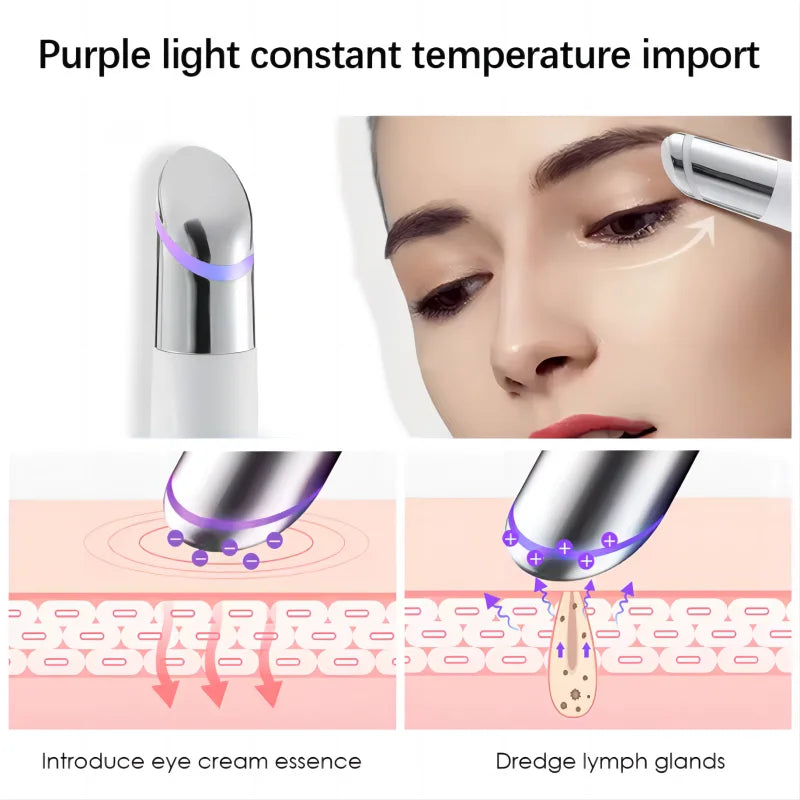 5-in-1 Eye & Face Beauty Wand – LED Light Therapy