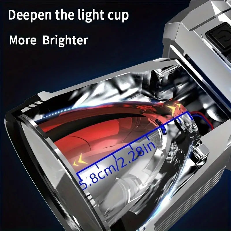 Super Bright USB Rechargeable Camping Headlight