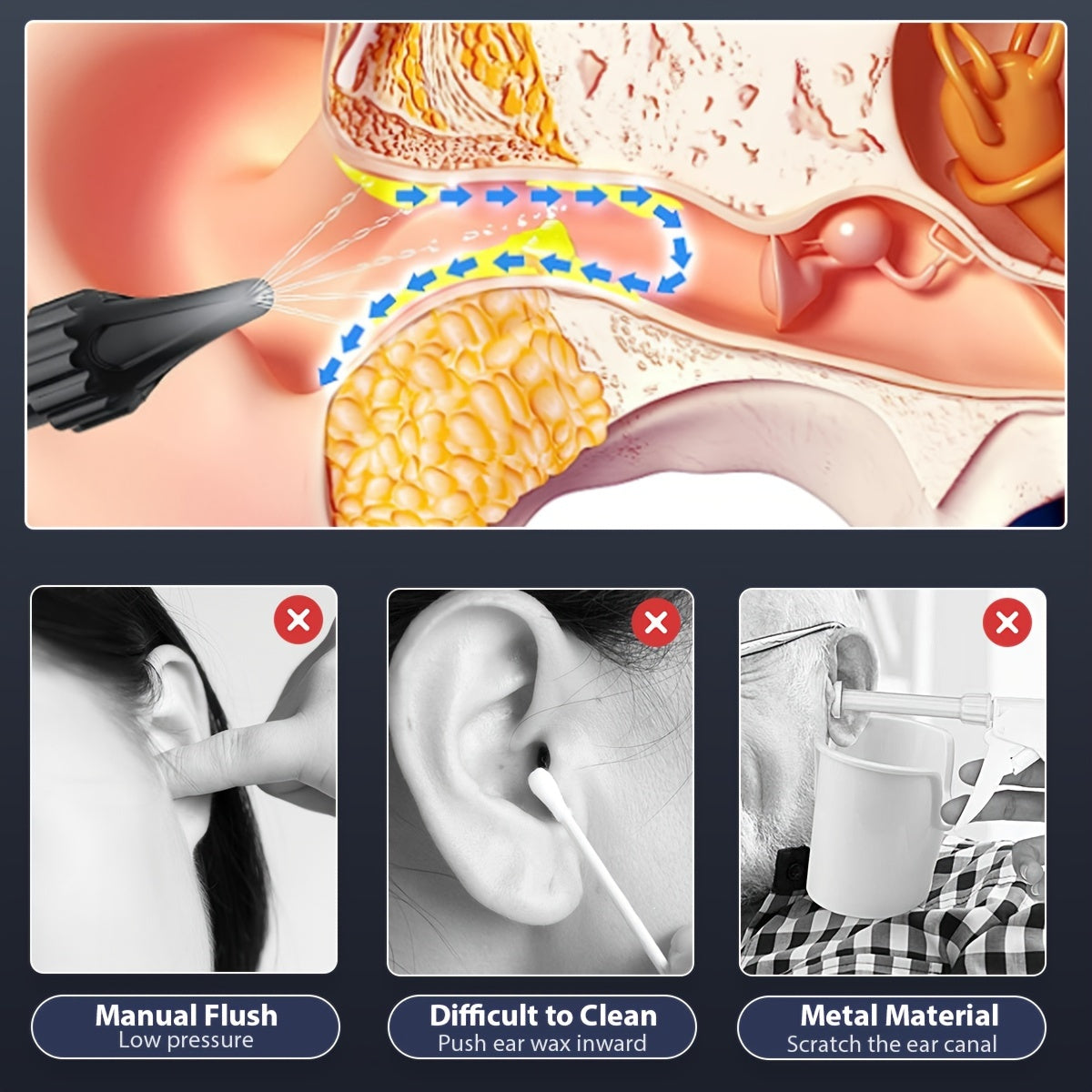 Electric Ear Wax Removal Kit Rechargeable