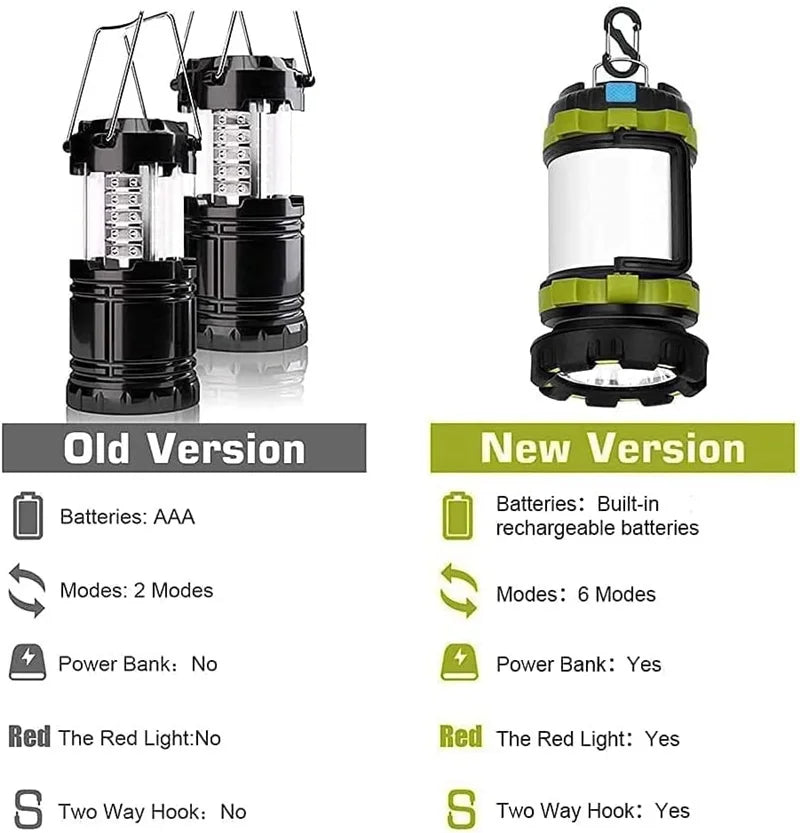 Rechargeable Camping Lantern & Power Bank Flashlight
