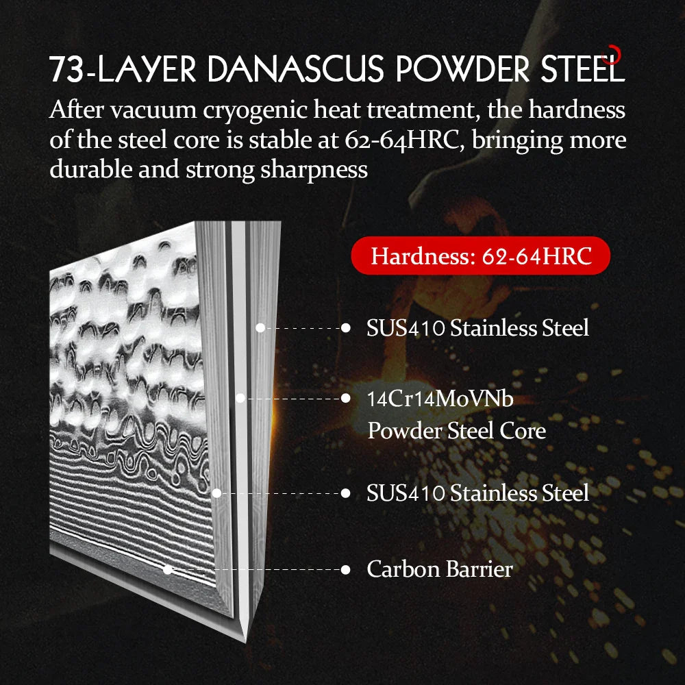 5-Inch Damascus Utility Knife 73-Layer Powder Steel Brown