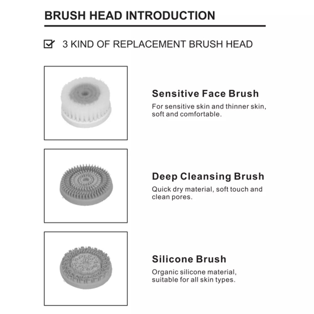 Sonic Nu Face Spin Brush Set - Galvanic Facial Spa