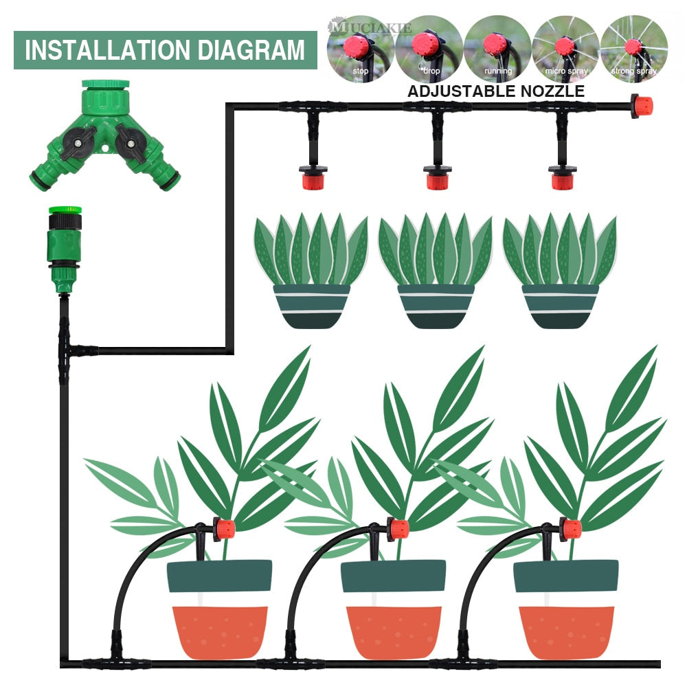 Automatic Watering Garden Hose