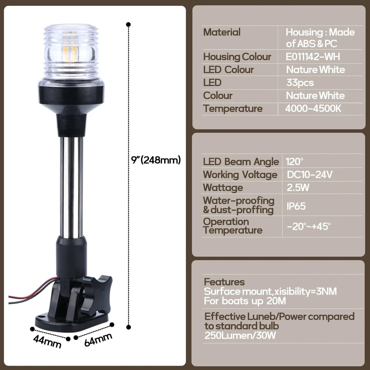 LED Fold Down Navigation Light