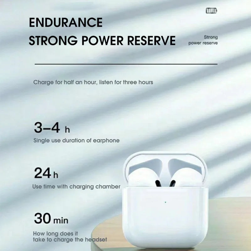 Wireless Waterproof Earbuds with Mic - Bluetooth 5.3