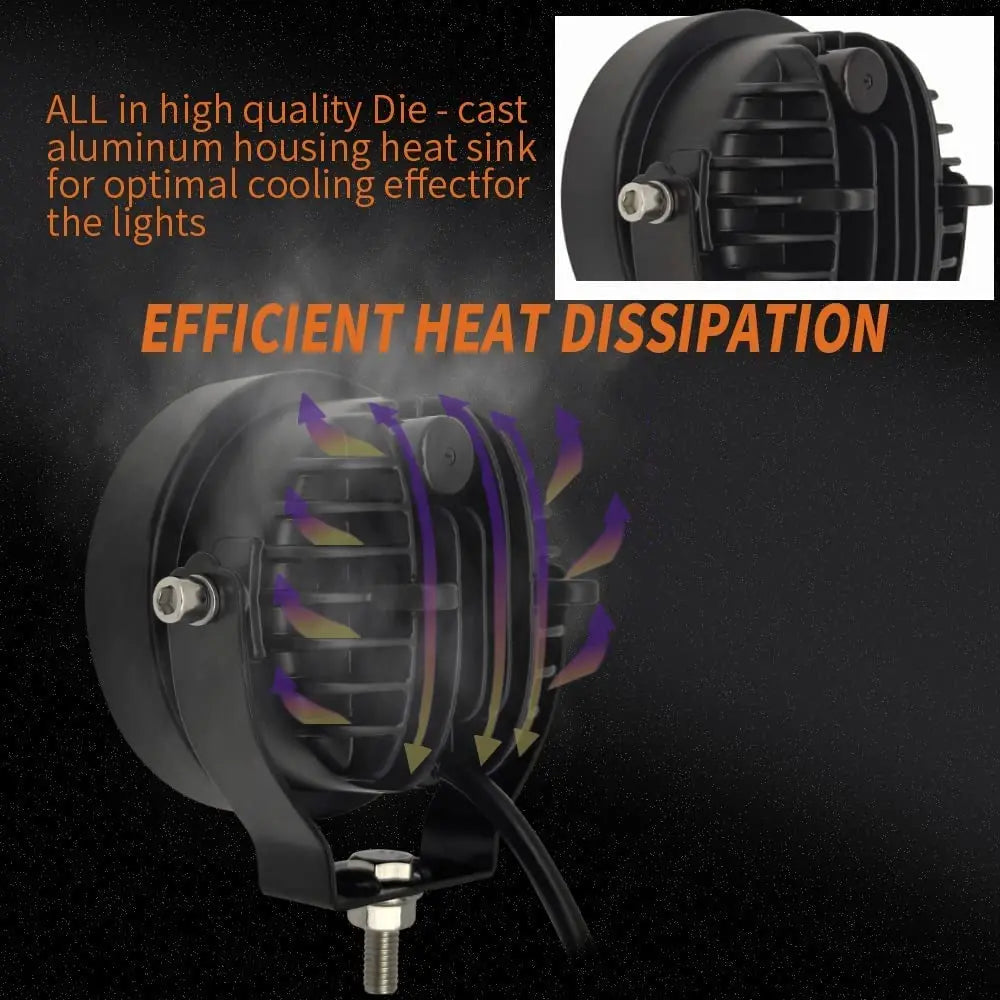 LED Work Light – Offroad Round Spotlights for Car