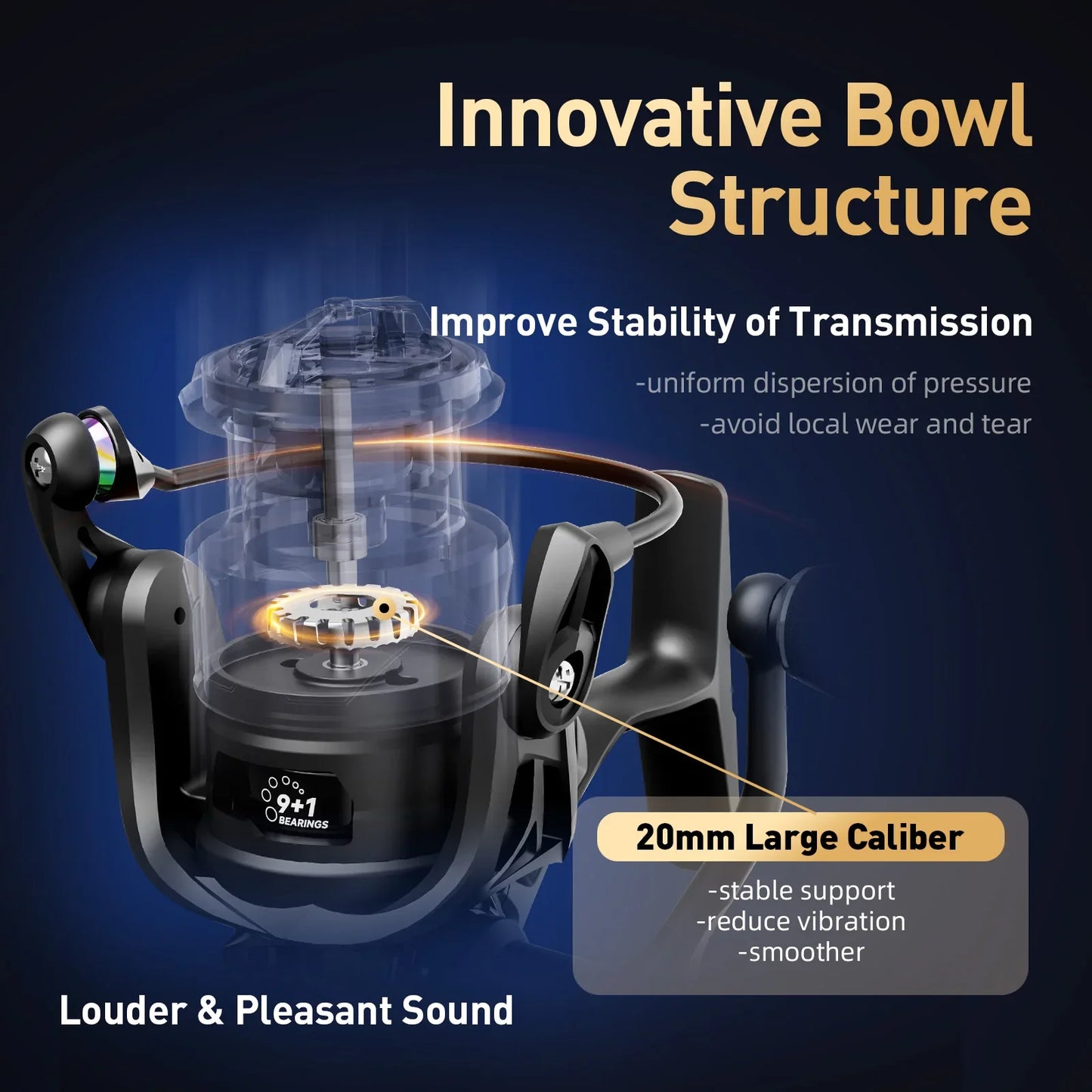 5000 Series Spinning Fishing Reel with Carbon Drag System Black