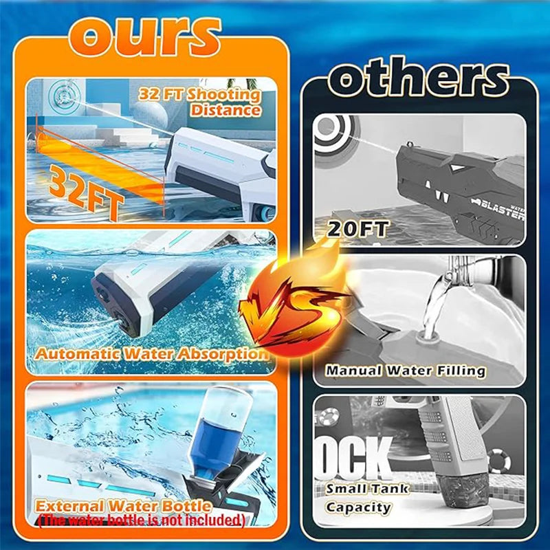 Powerful Electric Water Guns for Adults and Kids