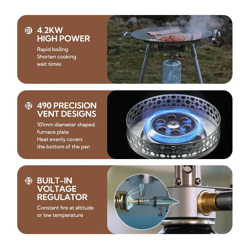 Camping Gas Stove 4.2KW Backpacking Silver