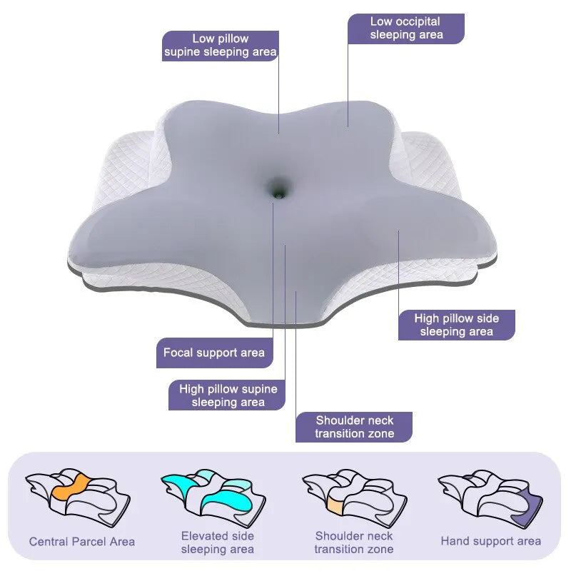 Butterfly Memory Foam Pillow Neck Support Grey