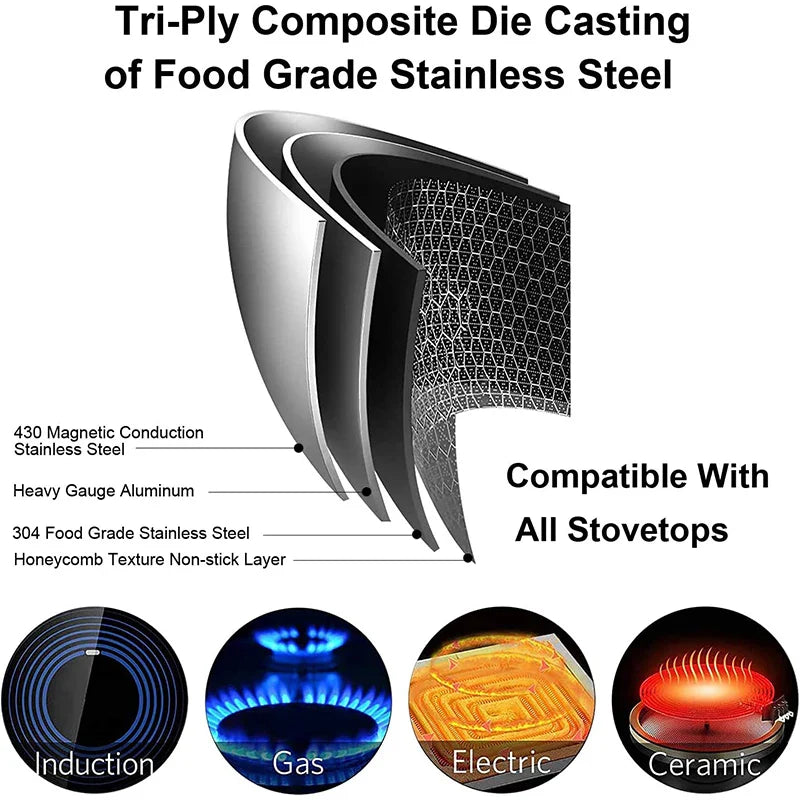 28cm Stainless Steel Honeycomb Nonstick Frying Pan with Lid Silver