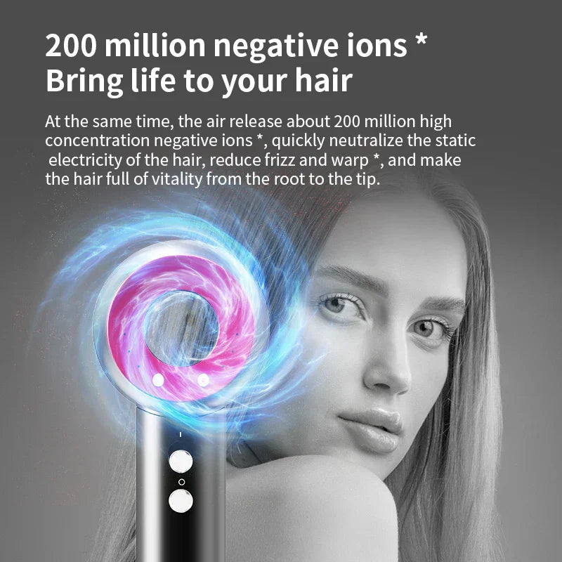Professional Hair Dryer with Negative Ionic Technology and Nozzle