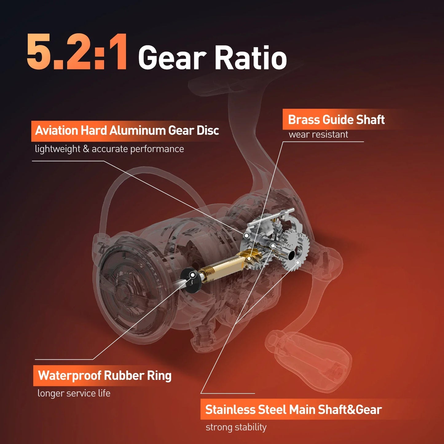 4000 Series Light Spinning Reel 6kg Max Drag Red