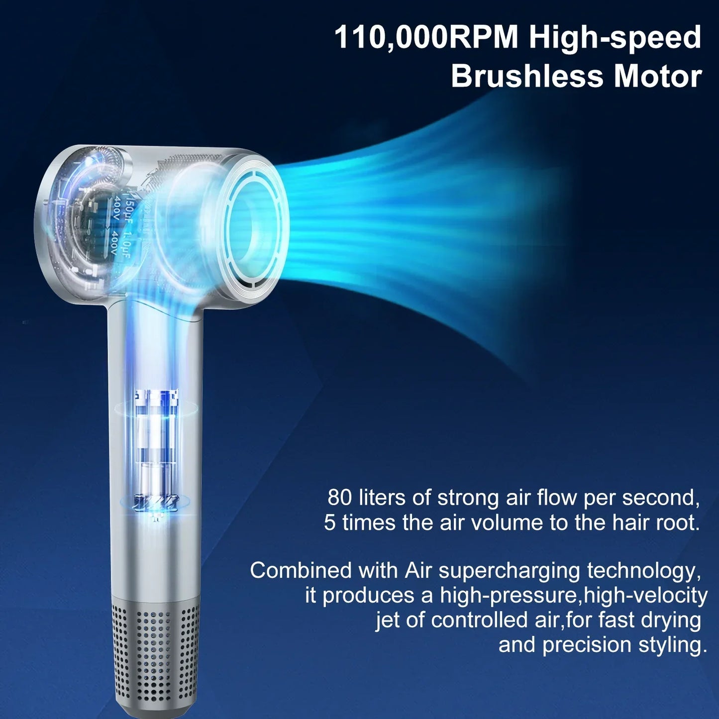 Professional High-Speed Hair Dryer 1600W