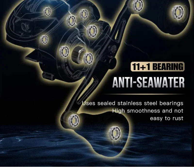 Baitcasting Jigging Reel Double Handle Right Hand Silver