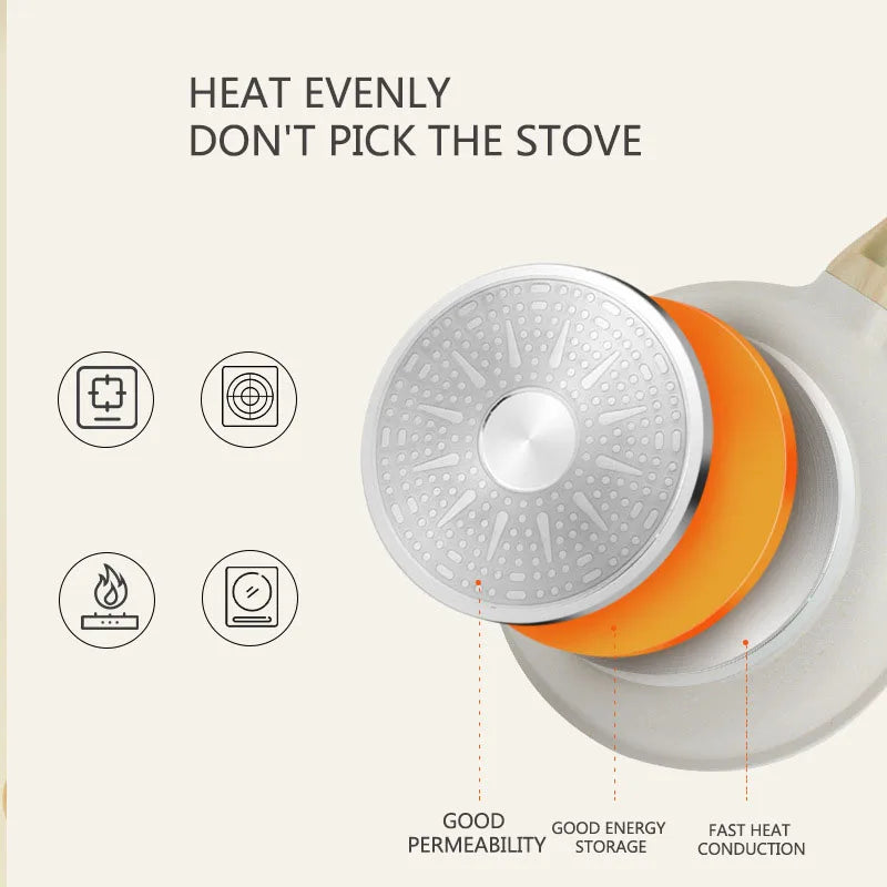 28cm Non-Stick Ceramic Wok Pan Eco-Friendly Stainless Steel Cookware White