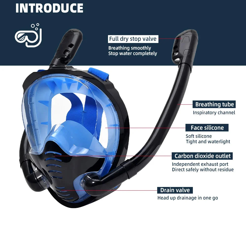 180° Panoramic View Snorkeling Mask with Silicone Dry Top