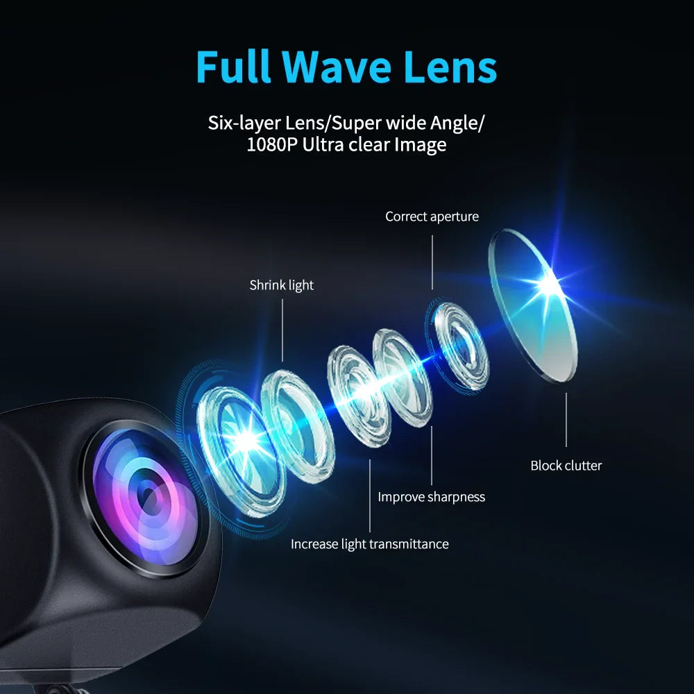 Universal 1080P Rear View Camera AHD 4 Pin 2.5mm HD Black