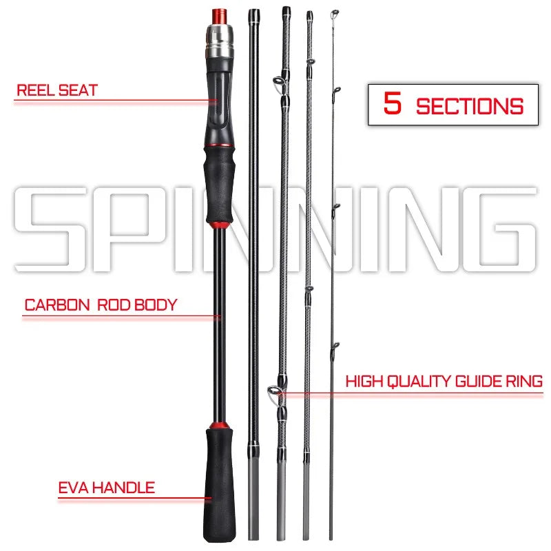 2.1M Carbon Fiber Casting Rod 6-Section Black