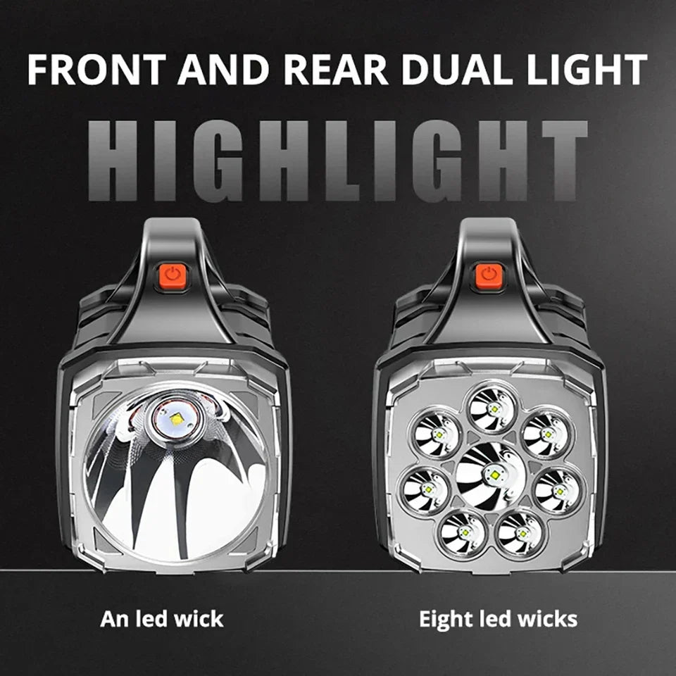 Powerful LED Flashlight