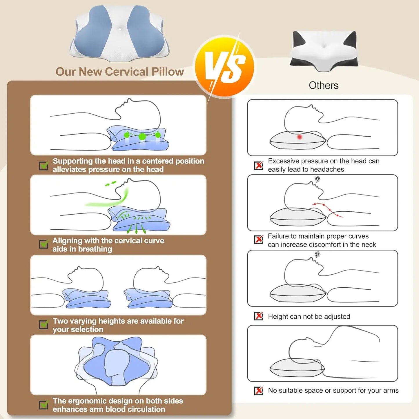 Ergonomic Wave Memory Foam Cervical Pillow Support Blue