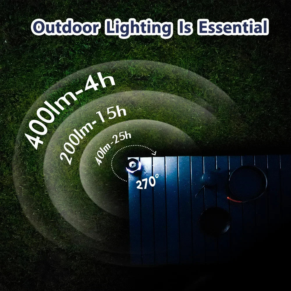 PUMP 17 Brushless Air Pump with LED Inflatior & Deflator