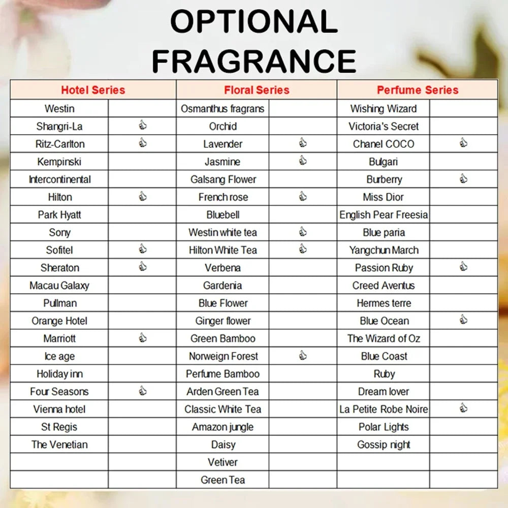 Hotel Collection Aroma Diffuser