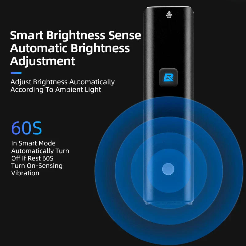 Bike Front Light 1500LM, 5000mAh Rechargeable LED Headlamp with Smart Sensor