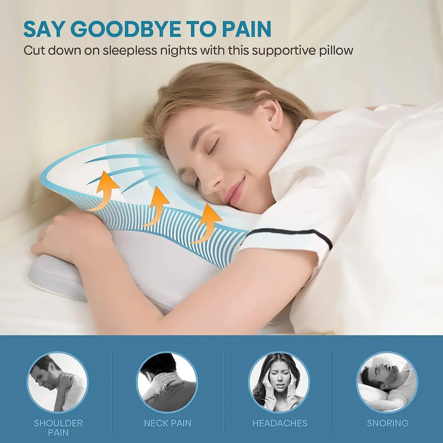 Ergonomic Memory Foam Pillow Orthopedic Neck & Shoulder Support White