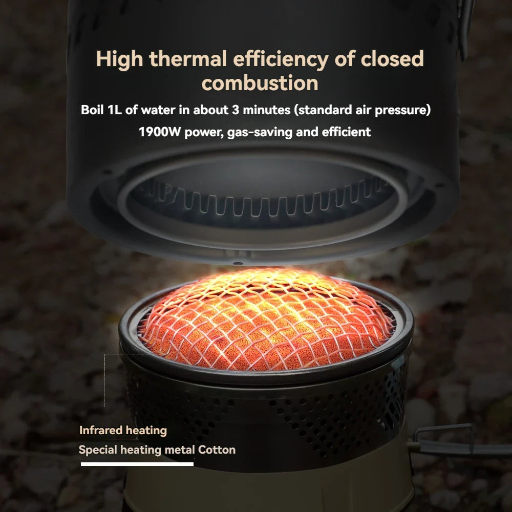 Reactive Stack Heat Stove 1900W Khaki