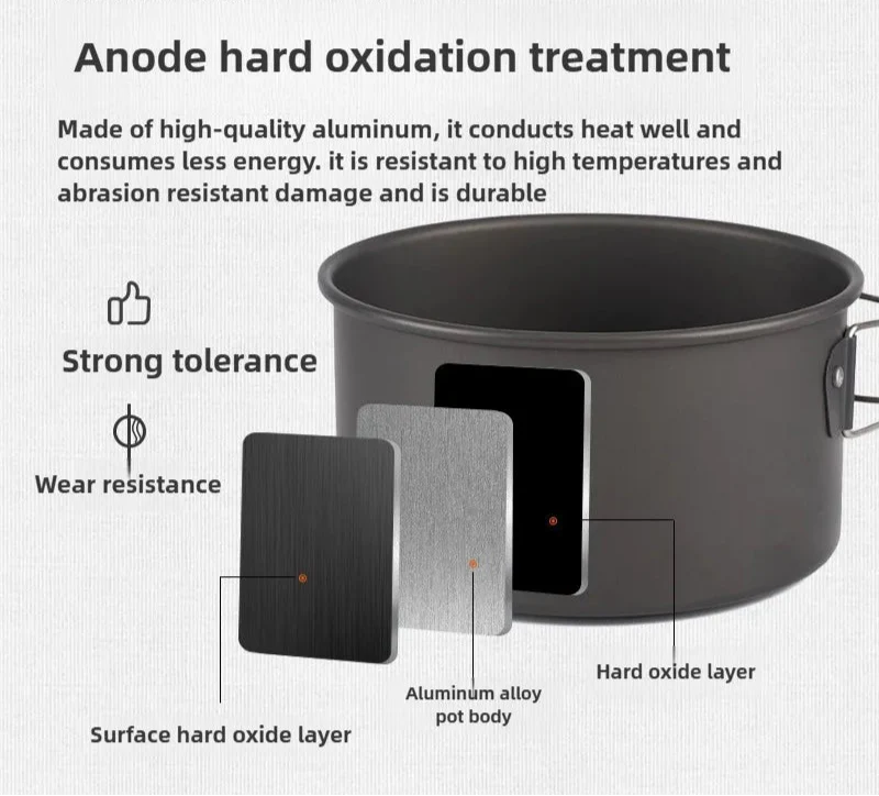 Camping Cookware Set for 1-3 Persons Black