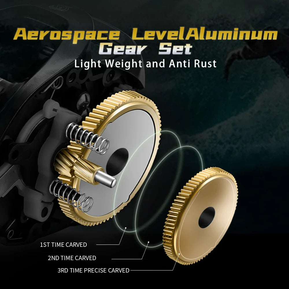 Right-Handed Fishing Reel 10BB Power Handle Deep Spool Black